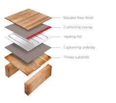 best underfloor heating for wooden floors