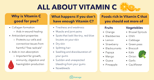 all about vitamin c benefits
