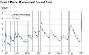 Federal Reserve Bank of Cleveland gambar png