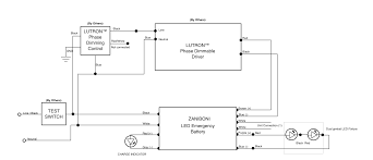 It shows the components of the circuit as simplified shapes. Wiring Diagrams Part 2 Zaniboni Lighting