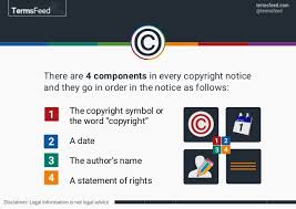 Sample Copyright Notices