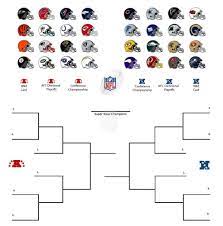 PREDICT THE NFL SEASON (links included ...