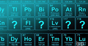 4 new elements added to periodic table