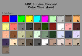 Dinosaur Color Cheatsheet For Ark Survival Evolved Game