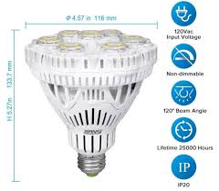 The Brightest Led Bulb Of 2022 Reactual
