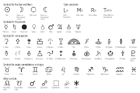 Design Elements Astronomical Symbols Mathematics Symbols