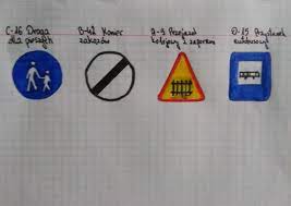 Narysuj w zeszycie znaki drogowe i je podpisz: A) Droga dla pieszych (C-18)  B) Koniec zakazów (B-42) C) - Brainly.pl