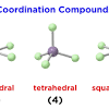 Cordination Compounds