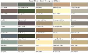 Cabot Transparent Wood Stain Colors Fence And Deck Stains