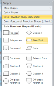 visio how to create flow charts