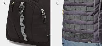 anatomy of a backpack definitive