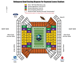 stadium seating diagram
