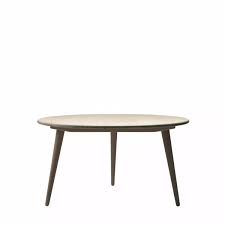 Coffee Tables Steelcase