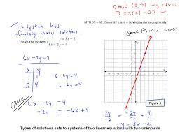 Math 237 Linear Algebra