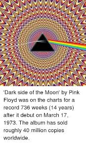 Dark Side Of The Moon By Pink Floyd Was On The Charts For A