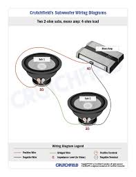 (two 8 ohm speakers in parallel is equal to 4 ohms total that the amp will see) Subwoofer Wiring Diagrams How To Wire Your Subs