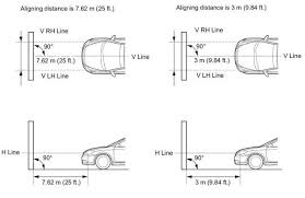 Aiming Headlights How To Get The Proper Alignment