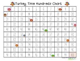 Turkey Time 100 And 120 Charts And Activities Tpt