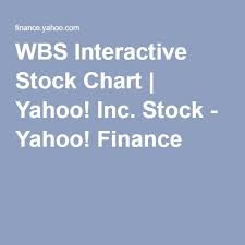 Wbs Interactive Stock Chart Yahoo Inc Stock Yahoo