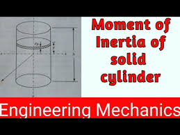 Moment Of Inertia Of Solid Cylinder