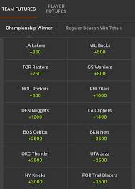 Nba future odds provided by vegasinsider.com, along with more basketball information for your sports gaming and betting needs. Nba Future Odds For 2020 Basketball Season Using Draftkings Sportsbook