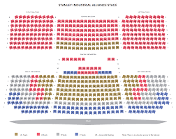 Stanley Theatre Seating Chart 2019