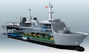 peruvian navy future dsme designed lpds