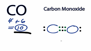 Image result for lewis structure for CO