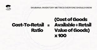 retail inventory method when to use it