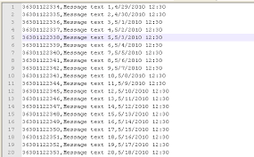 Sms Gateway Sms From To File Csv File Format