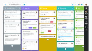 The Best Project Management Apps To Get Your Life In Order