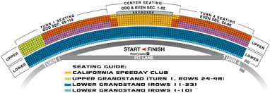 34 Competent Pocono Raceway Seating Chart Terrace Bistro
