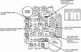 Chevy camaro fuse box diagram. 1985 Chevy Fuse Box Diagram Wiring Diagram Database Diesel