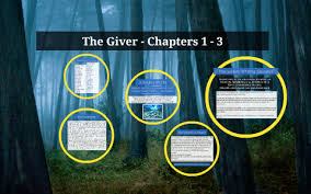 Father tries to sooth jonas's anxiety about the ceremony of twelve by telling him that every year the ceremony in. The Giver Chapters 1 3 By Tanya Dempsey