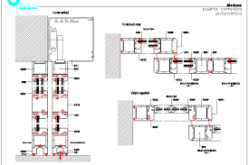 Automatic Sliding Door Installation