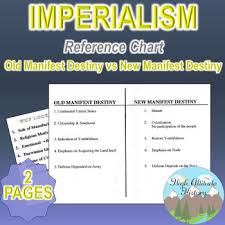 Old Manifest Destiny Vs New Manifest Destiny Chart Imperialism