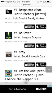 Believer Has Shot Up To No 2 On The Us Itunes Chart After