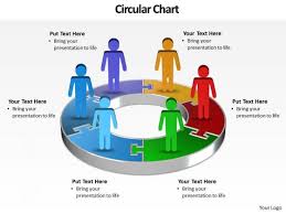 Ppt Illustration Of 3d Pie Org Chart Powerpoint 2010 With