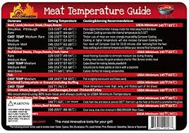 Bbq Dragon Meat Temperature Guide Used For Various Woods And Meats Best Internal Temp Guide Outdoor Charts For Meat Temps And Wood Smoking Temps
