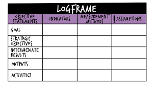results framework and logframe