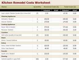 Free Kitchen Remodel Budget Worksheet In 2019 Budget