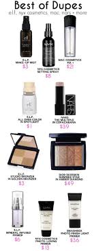 best of makeup dupes elf mac cosmetics