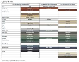 44 Described Colorbond Metallic Colour Chart