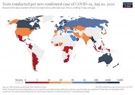 Tests carried out by a ukas. Coronavirus Covid 19 Testing Our World In Data