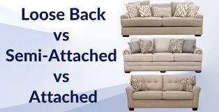 tight back sofas vs loose back sofas