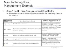 Construction Risk Analysis Template Risk Assessment Form