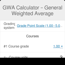 gwa calculator general weighted average