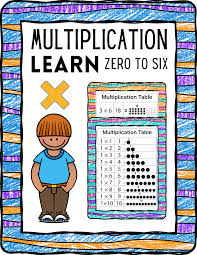 math centers multiplication facts table