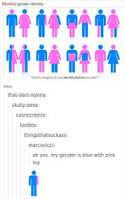Illustrators On Tumblr Have Fun With Bizarre Gender Identity