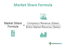market share formula step by step